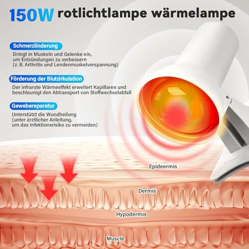Diagramm einer 150W Rotlicht-Wärmelampe mit Hautschichten.