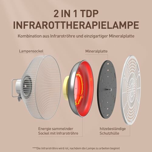 Diagramm der 2 in 1 Infrarottherapielampe mit Komponenten.