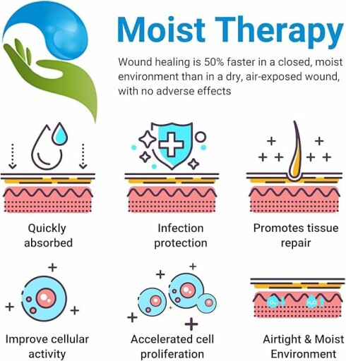 Anwendung der iShanCare Dekubitus-Creme