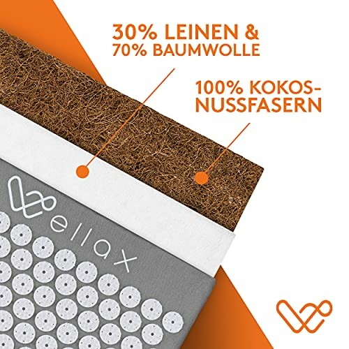 Akupressurmatte aus Leinen, Baumwolle und Kokosfasern.